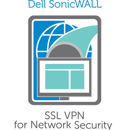 DELL SonicWALL FIREWALL SSL VPN 5 USER LICENSE